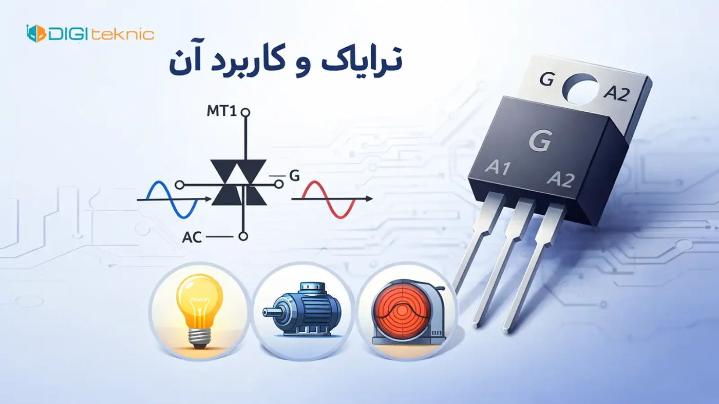 ترایاک و کاربرد آن