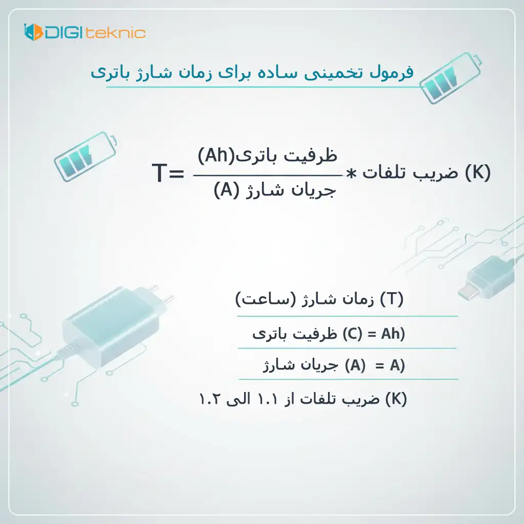 مدت زمان شارژ شدن باتری